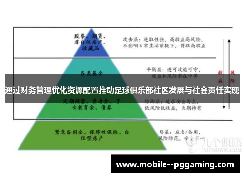 通过财务管理优化资源配置推动足球俱乐部社区发展与社会责任实现