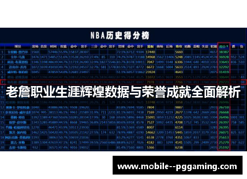 老詹职业生涯辉煌数据与荣誉成就全面解析 老詹职业生涯辉煌数据与荣誉成就全面解析