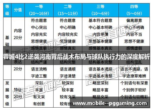 蓉城4比2逆袭河南背后战术布局与球队执行力的深度解析