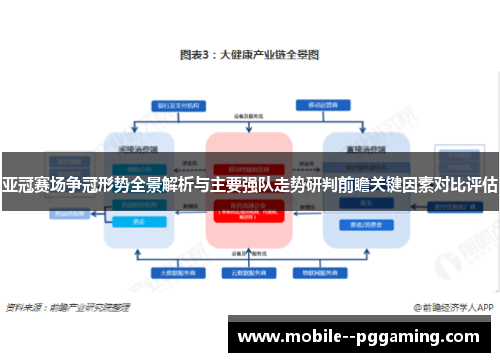 亚冠赛场争冠形势全景解析与主要强队走势研判前瞻关键因素对比评估 亚冠赛场争冠形势全景解析与主要强队走势研判前瞻关键因素对比评估