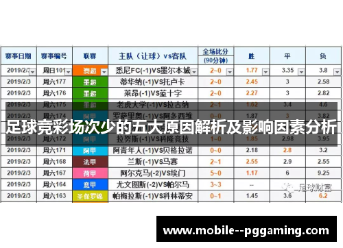 足球竞彩场次少的五大原因解析及影响因素分析 足球竞彩场次少的五大原因解析及影响因素分析