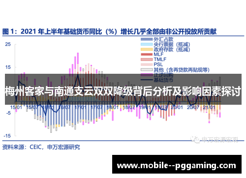 梅州客家与南通支云双双降级背后分析及影响因素探讨