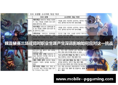 魏震禁赛三场或将对职业生涯产生深远影响如何应对这一挑战