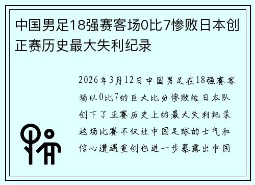 中国男足18强赛客场0比7惨败日本创正赛历史最大失利纪录